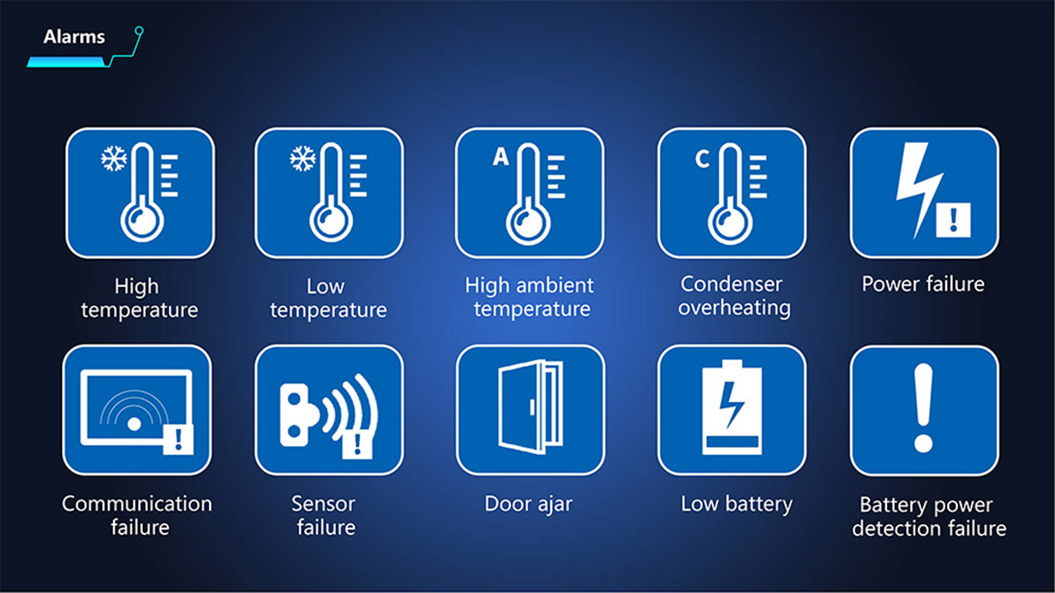  compare medical refrigerator and residential refrigerator